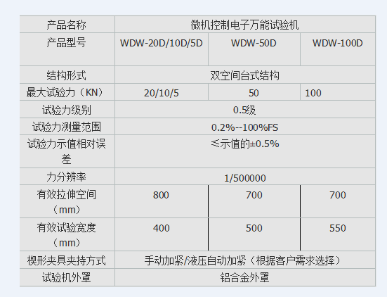 -DW-10QT球团压力试验机